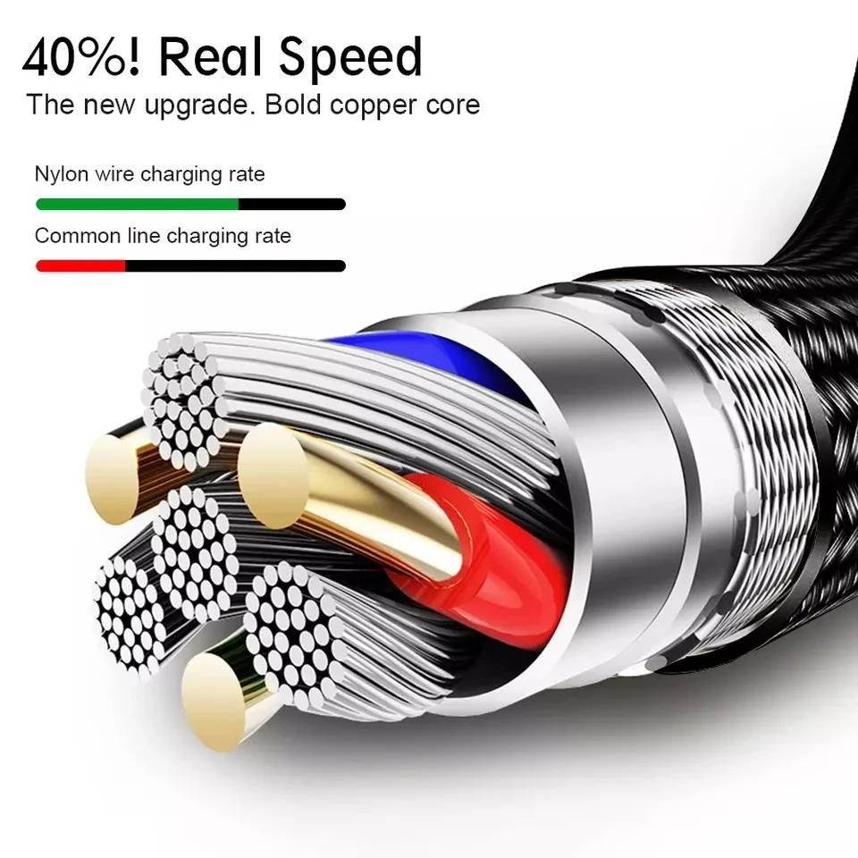 High Quality 2A Durable Braided Fast Charging Pure Copper Micro-USB Type-C Data Cable 1m/2m for Computer & Printer