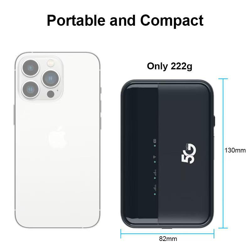 5G Portable WiFi 6 Dual-Band Router with SIM Slot & 10000mAh Battery