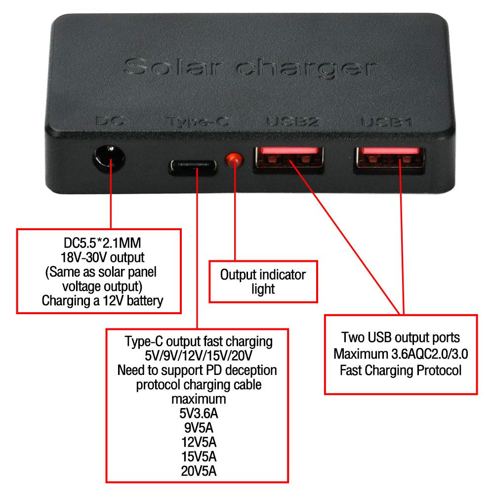 PD100W Solar Voltage Regulator, Dual USB + Type-C Fast Charging Module, DIY Voltage Regulator Junction Box