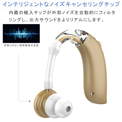 Shuonki Hearing Amplifier for Seniors, Ear-Hook Hearing Amplifier, Rechargeable, Binaural, 3 Modes, Compact, Lightweight, Easy to Use, Great Gift for