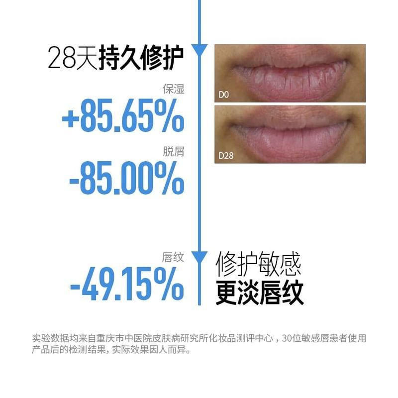 PETERSON'S LAB - Intensive Pflege für empfindliche Lippen