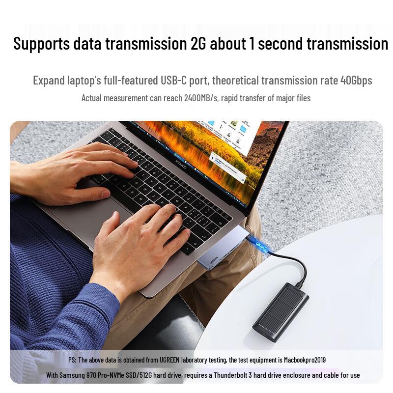 UGREEN 6-in-1 Type-C Hub for MacBook Pro/Air (M3/M4)