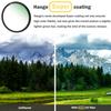 Haoge 49mm Ultra Slim MC UV Protection Multicoated Ultraviolet Lens Filter for  Fujifilm Fuji X100VI X100V X100F Camera UV-49