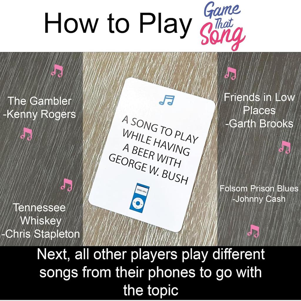 Game That Song Fun Music Entertainment Gatherings