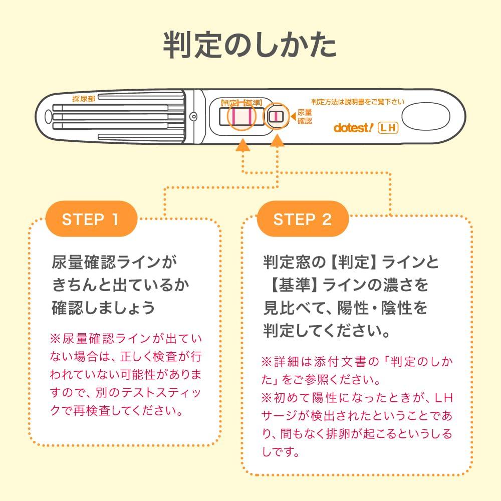 Class OTC DUTEST LH Ovulační predikční test tyčinkového typu 10 kusů [Lék 1. kategorie]