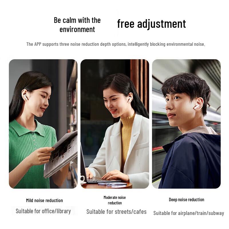 UGREEN HiTune T6 ANC True Wireless Earbuds