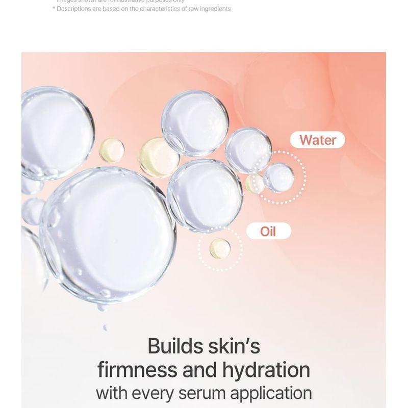 mixsoon - PDRN Collagen Serum