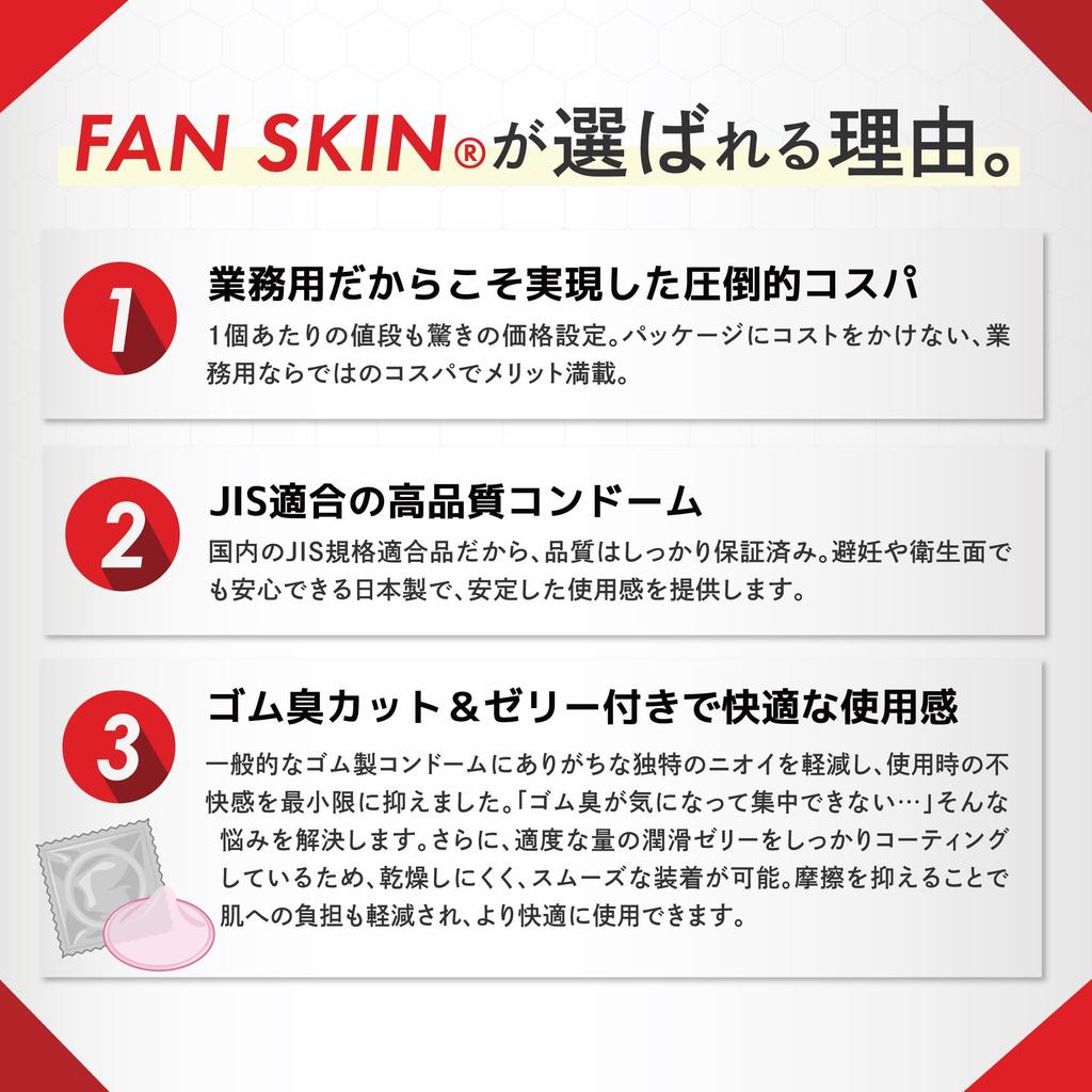 Toysfan Fun Skin 144 Gloss Large One Size Fits Made of Latex Condoms, Medium, Count, Skin, Capacity, All,