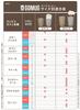 CB JAPAN Light Medium Size Vacuum Convenience Store Coffee CAFE GOMUG Tumbler, Gray, 460ml, [Stainless Steel, Insulated, Double-Layered], Cup,