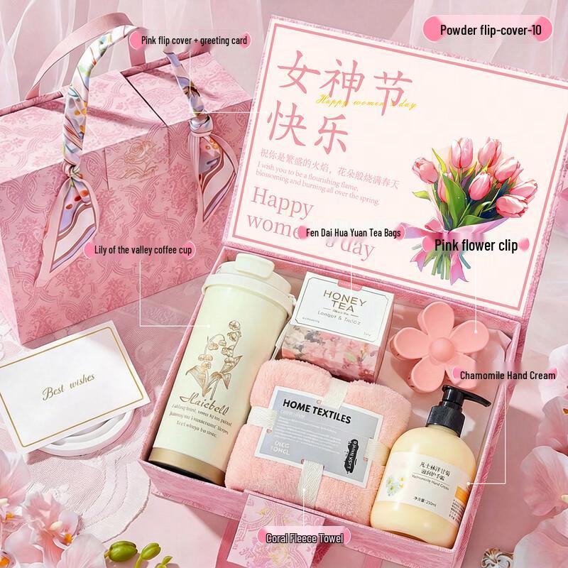 

Women s Day Celebration Gift Set