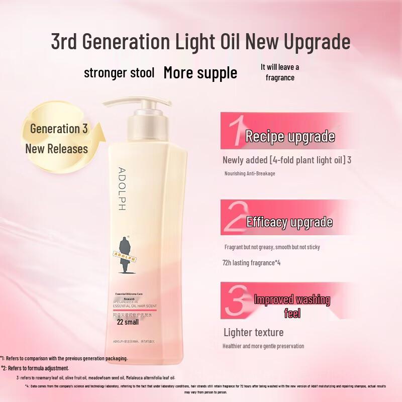 ADOLPH Moisturizing Repair Shampoo & Charming Classic Shower Gel Set