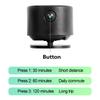 Car Lane Departure Warning Assist System LED Projection Light Anti-collision Car Safety Driving Universal for Cars/SUV/Truck
