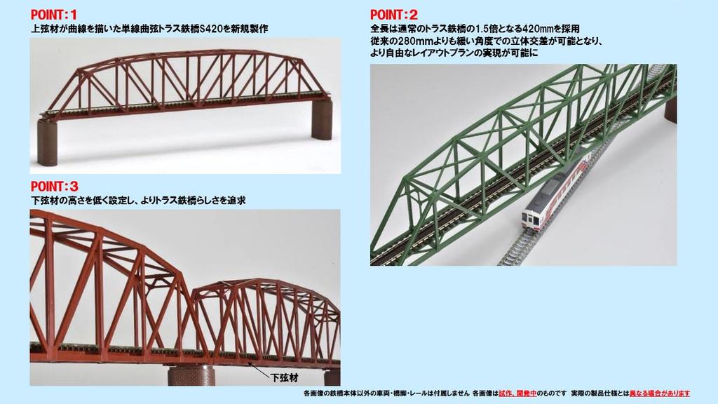 TOMYTEC TOMIX N Gauge Single Track Curved String Truss Iron Bridge S420 F Dark Green 3279 Railroad Model Supplies