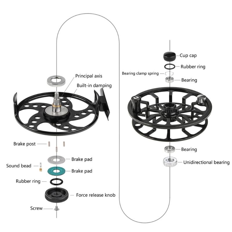 Fly Fishing Reel and Spare Spool, 2+1BB 1:1 Aluminum Alloy Body Spool 3/4 5/6 7/8 Right Left Hands Exchange Fishing Reel