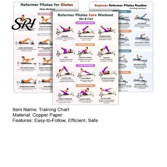 Professional Pilates Demonstration 3Pcs Equipment Training Poster Set Full Body Core Strengthening Force Exertion Guide Posture Workout Chart Home Gym