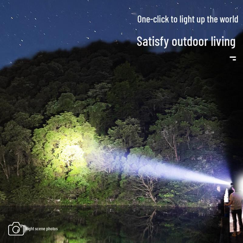 Nufeng Rechargeable LED Headlamp