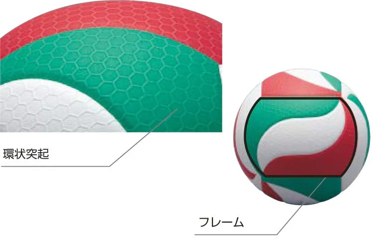 Molten Freestatec Volleyball V4M5000