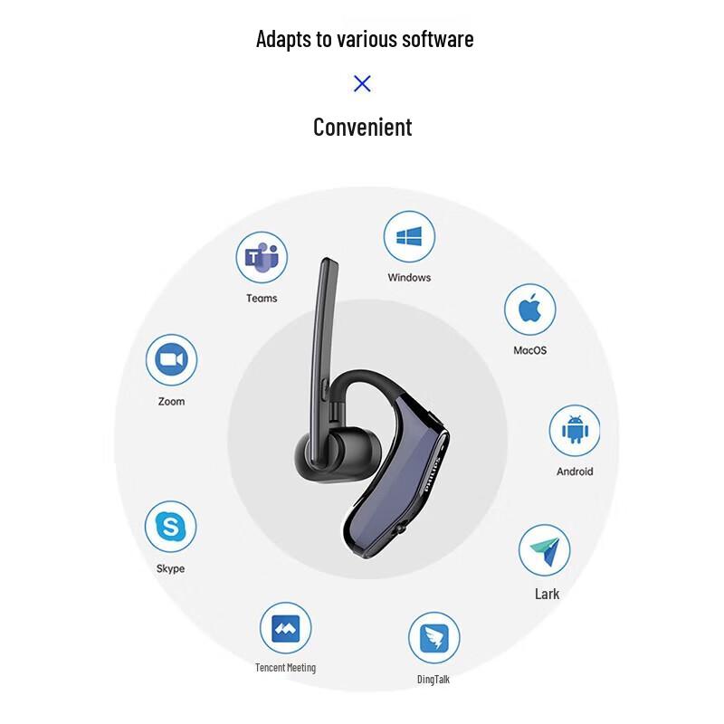 Philips SHM5178 Open-Ear Bluetooth Headset