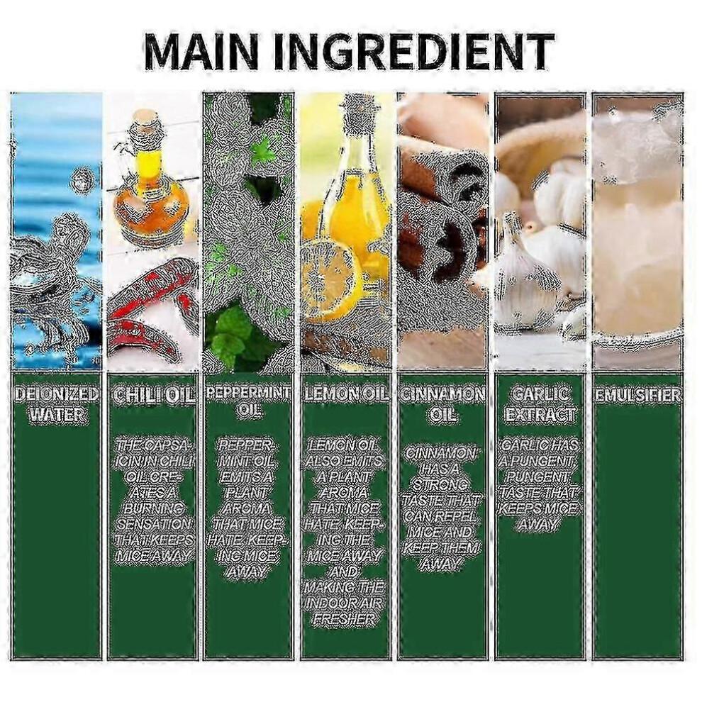 3x Strong Natural Peppermint Essential Oil Spray Mice Rodent Repellent Spray PrettyJ, Happy H