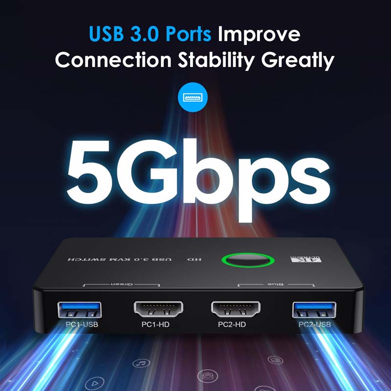 Caja Selectora KVM USB USB3.0 2.0 Selector Compatible con HDMI 2 Puertos Compartiendo 2 Dispositivos para Monitor de PC Teclado Ratón Divisor de Cable