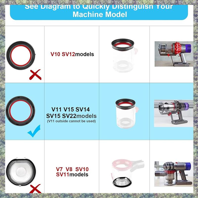 

WON Suitable For Dyson V11 V15 SV14 SV15 SV22 Vacuum Cleaner Replacement Parts Replacement Accessories