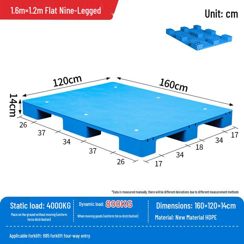 Sichengxin Flat Plastic Pallets