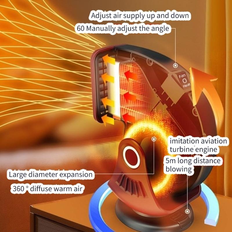 Portable 24V Car Heater Cigarette Lighter Windshield Defroster & Defogger 2 in 1 Fast Heating/Cooling Heater Demister