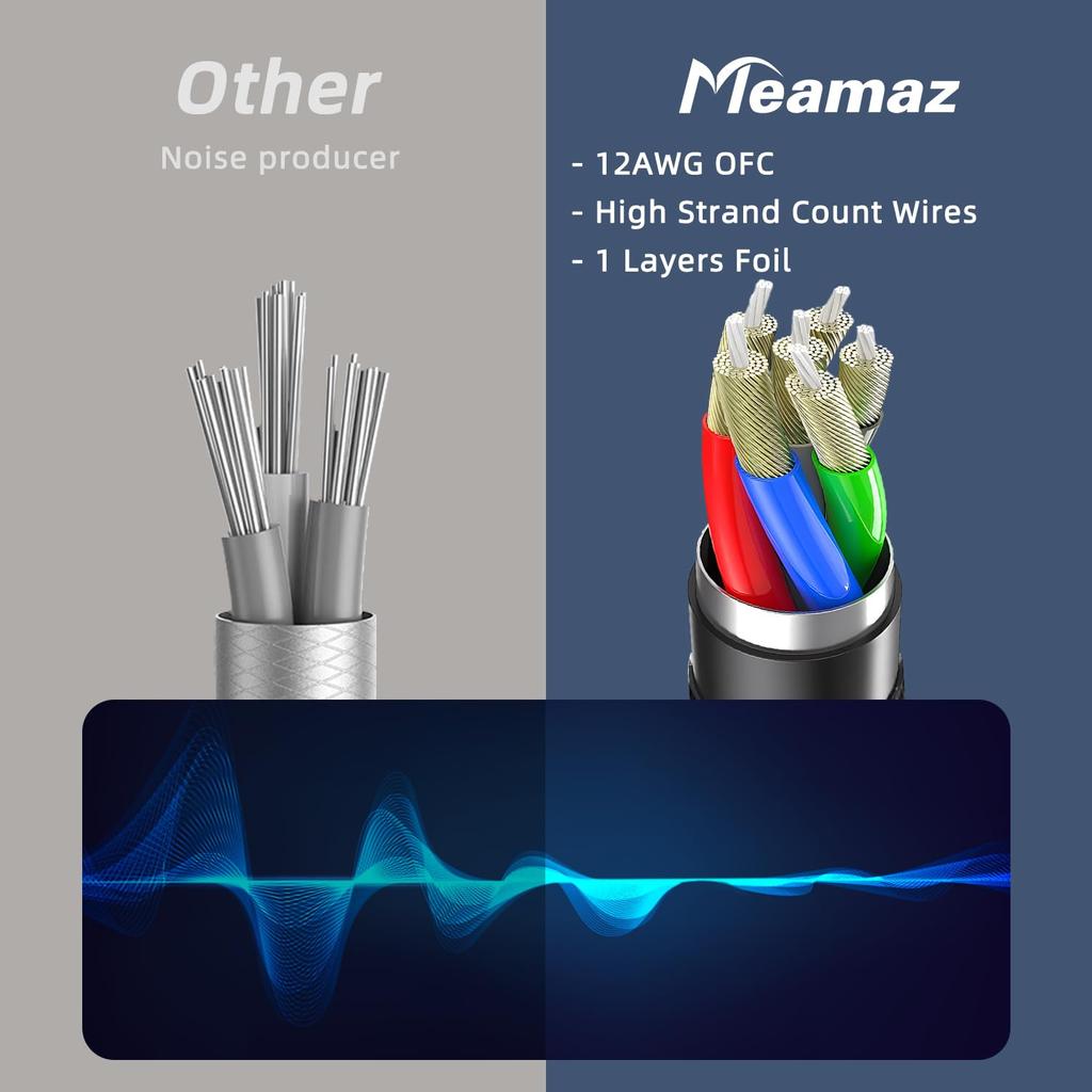 Meamaz Speaker Cable with Banana Fork Double Male 4mm Banana Nylon Braided Speaker Speaker Speaker 2m Plugs, Plug, U-2 High-Durability Cable, Hi-Fi