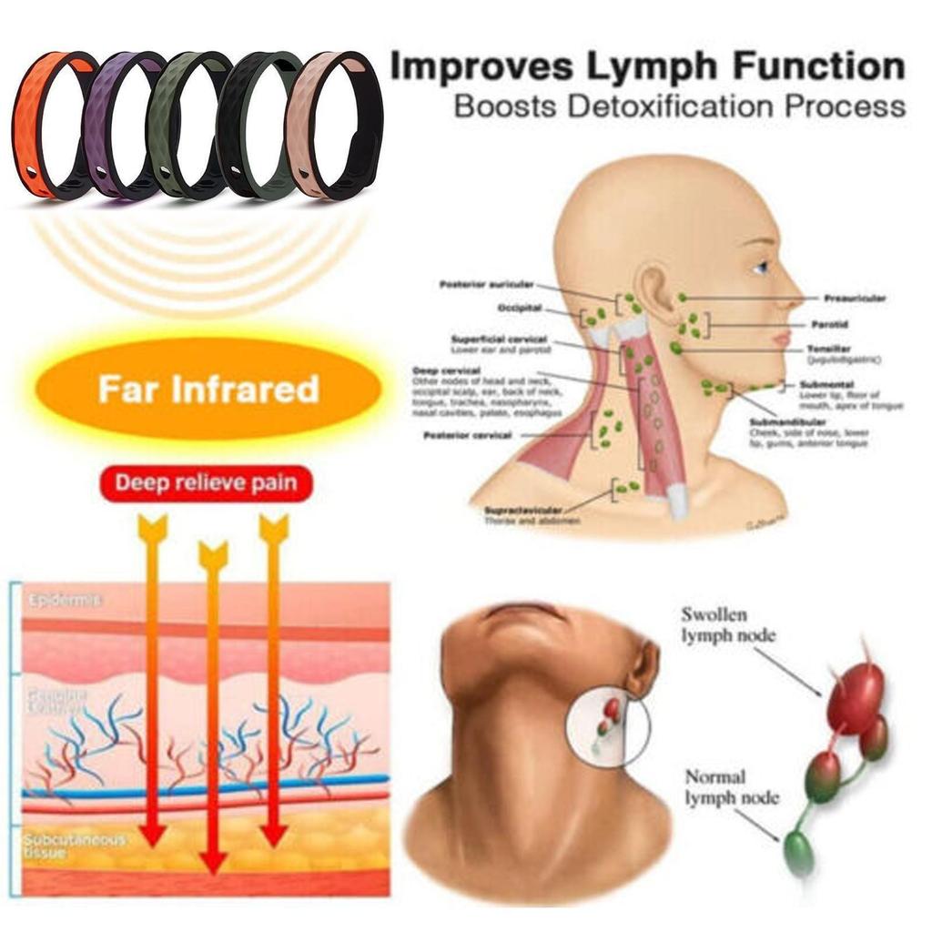 Far Infrared Negative Ions Wristband, Negative Ion -Static Sports Bracelet, -Static Silicone Sports Bracelet