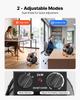 Greenhouse Heater, 2000W Electric Space Heater with Fan & High Heat Modes, IPX4 Protection, 25° Adjustable Angle, Overheat Protection, for Grow Tent,