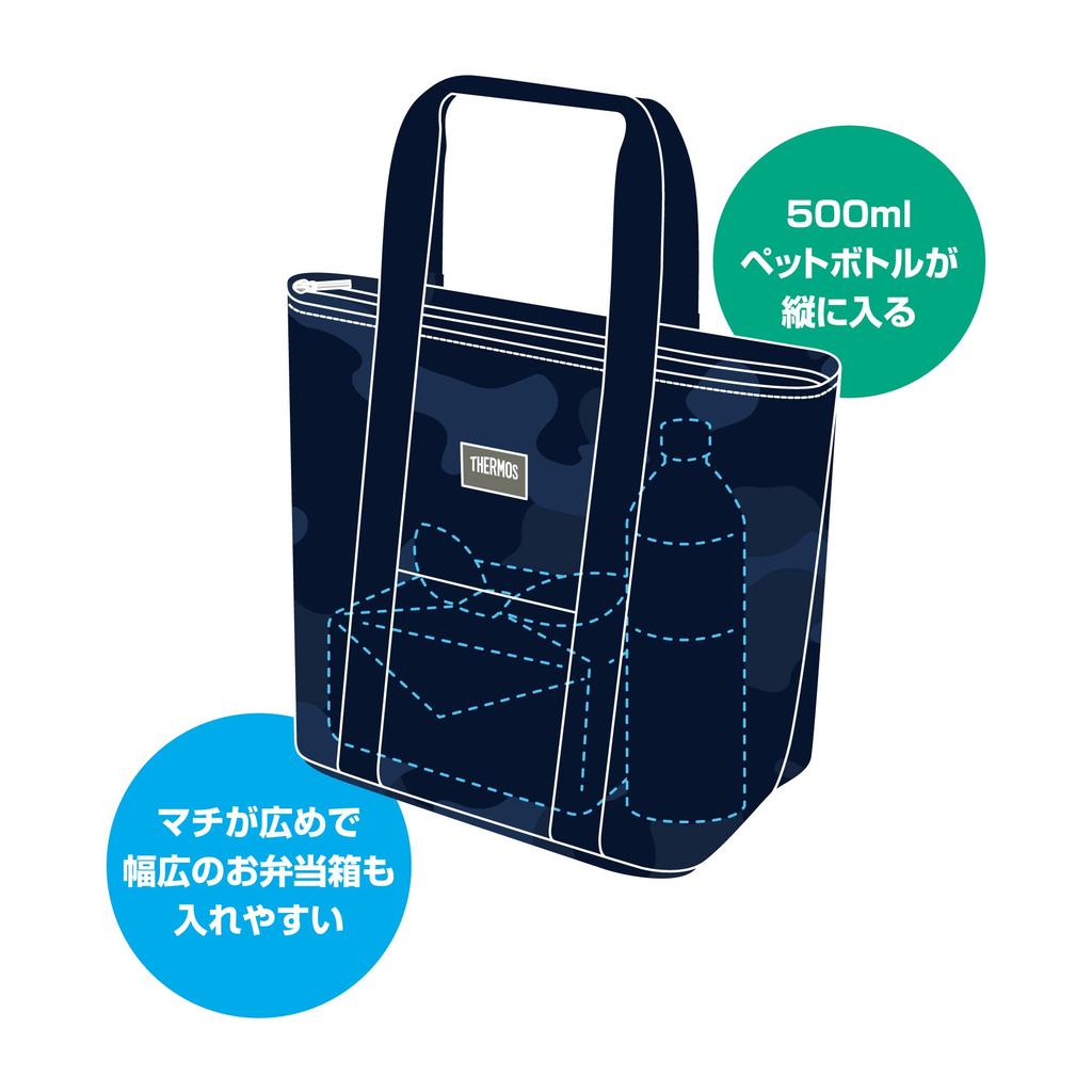 Thermos Isolerad Lunchväska 7L Marinblå Kamouflage RFF-007 NV-C