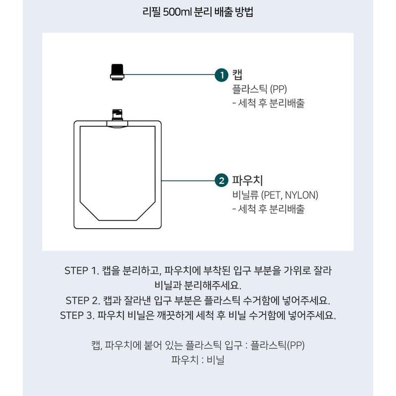 AROMATICA - Vitalizing Rosemary All-In-One Lotion