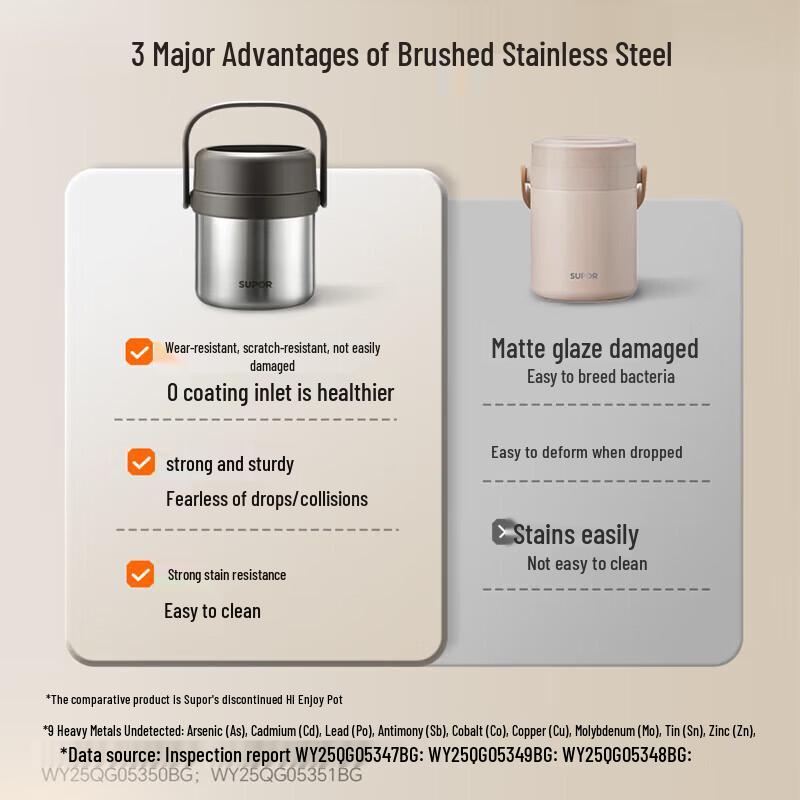 SUPOR 1.5L 304 Stainless Steel Insulated Food Container