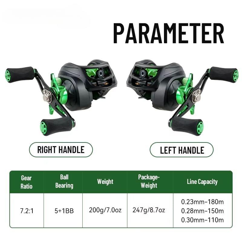 New Fishing Reel 7.2:1 Gear Ratio Max Drag 10kg 5+1BB Bearings Bait Reel with Aluminum Spool Magnetic Brake Suitable for Bait Freshwater Fishing