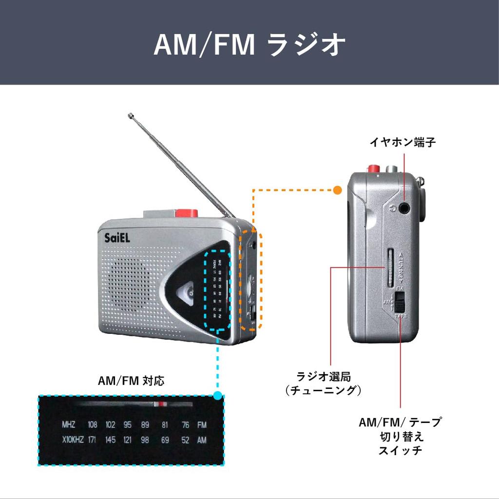 SaiEL Tragbarer Radio-Kassettenrekorder mit Kassettenbandradio und Mikrofon Perfektes Geschenk für Respekt vor den Älteren und Katastrophenvorsorge AM/FM