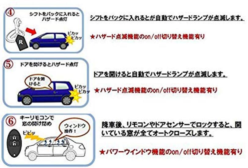 Econlineshop Enlarge Trading Toyota Compatible Prius 30 Series Compatible Auto Door Locks Mirror Folding Kit Auto Power Windows (Econlineshop) Co.,