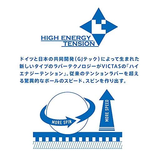 VICTAS Ventus Limber Table Tennis Rubber, Inverted Soft, High Energy Tension, Red, 1.8mm, 200010