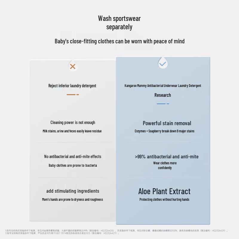 Kangaroo Mommy Baby Enzyme Laundry Detergent