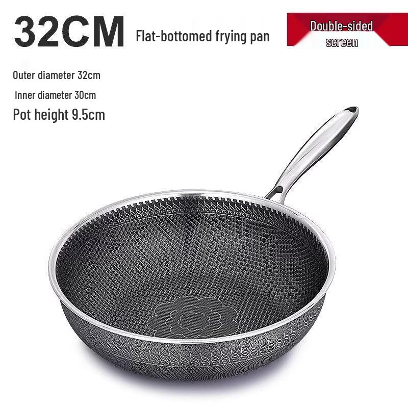 

ZWILLING 316 Stainless Steel Honeycomb Non-stick Wok