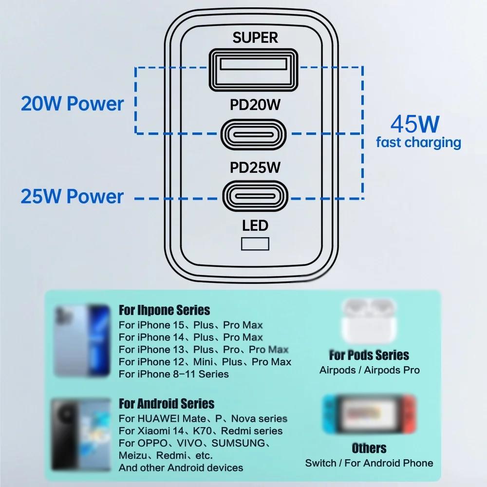 Încărcător USB PD 45W 3 Porturi Încărcare Rapidă QC3.0 Mufă EU/SUA/UK Adaptor Încărcător de Perete Pentru iPhone Xiaomi Samsung