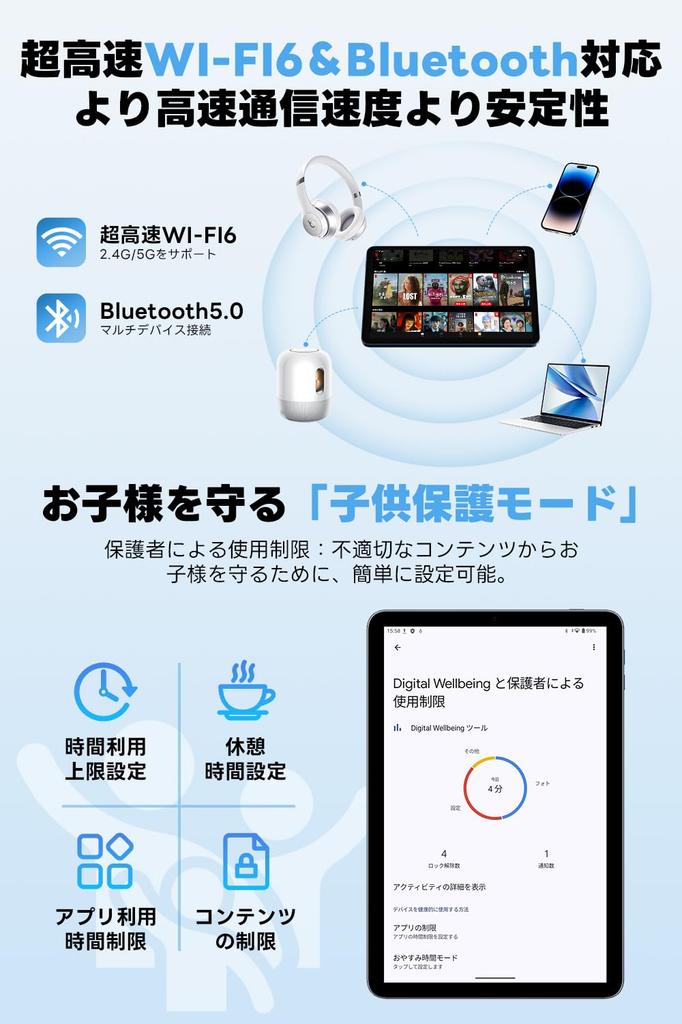 Android 15 Tablet Large Screen 24GB 128GB 1TB GMS CPU T606 G57 Thin Lightweight Android 6000mAh OTG Widevine Incell IPS and [10.1-inch & AI-Optimized