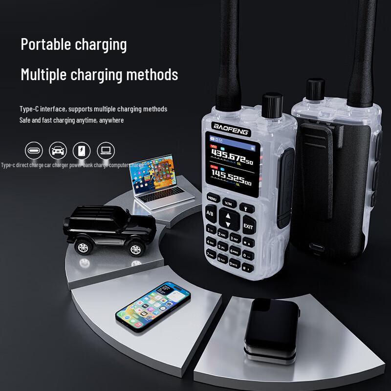 BAOFENG MINI-5 Portable Two-Way Radio (CN version)