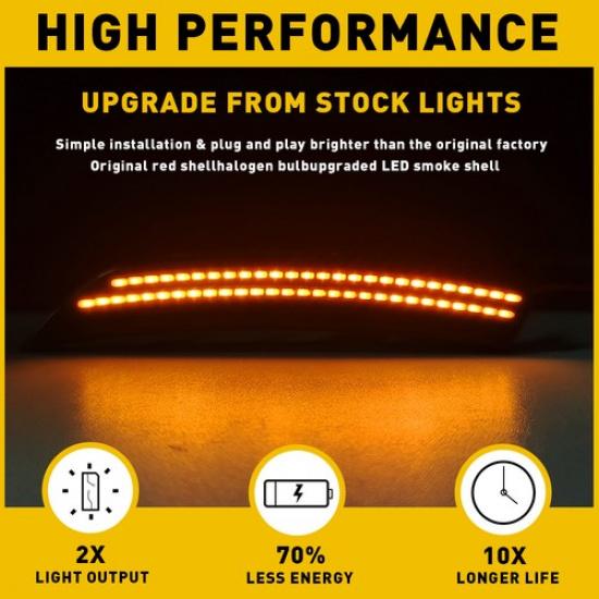 For 2015-17 Chrysler 200 Smoked Lens FRONT AMBER LED SIDE MARKER LIGHT Lamp EOA