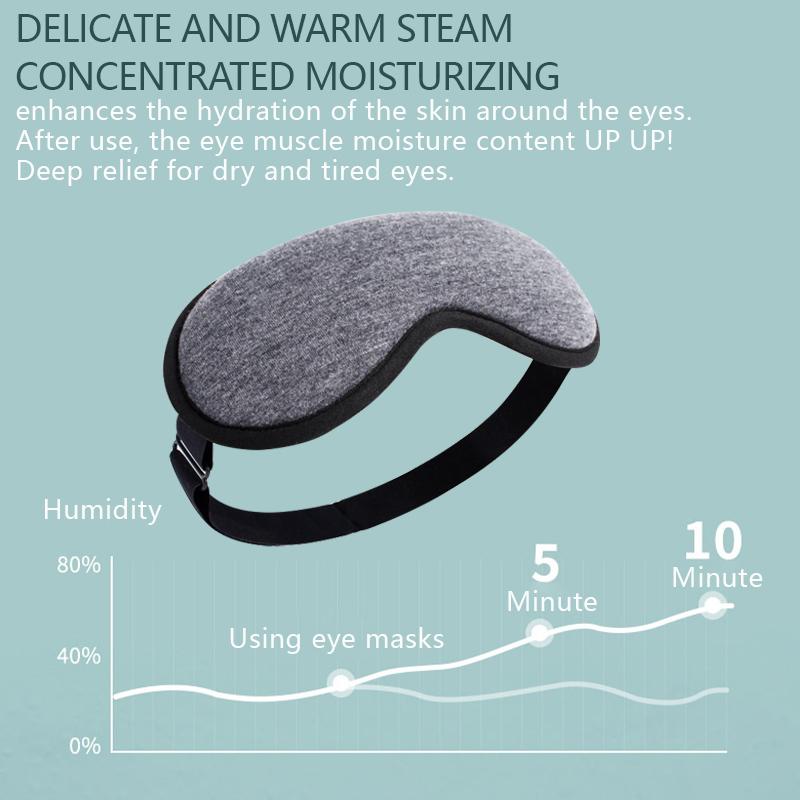 Steam eye mask, electric heatinghot compress intelligent timed heating sleep shading 3D eye mask