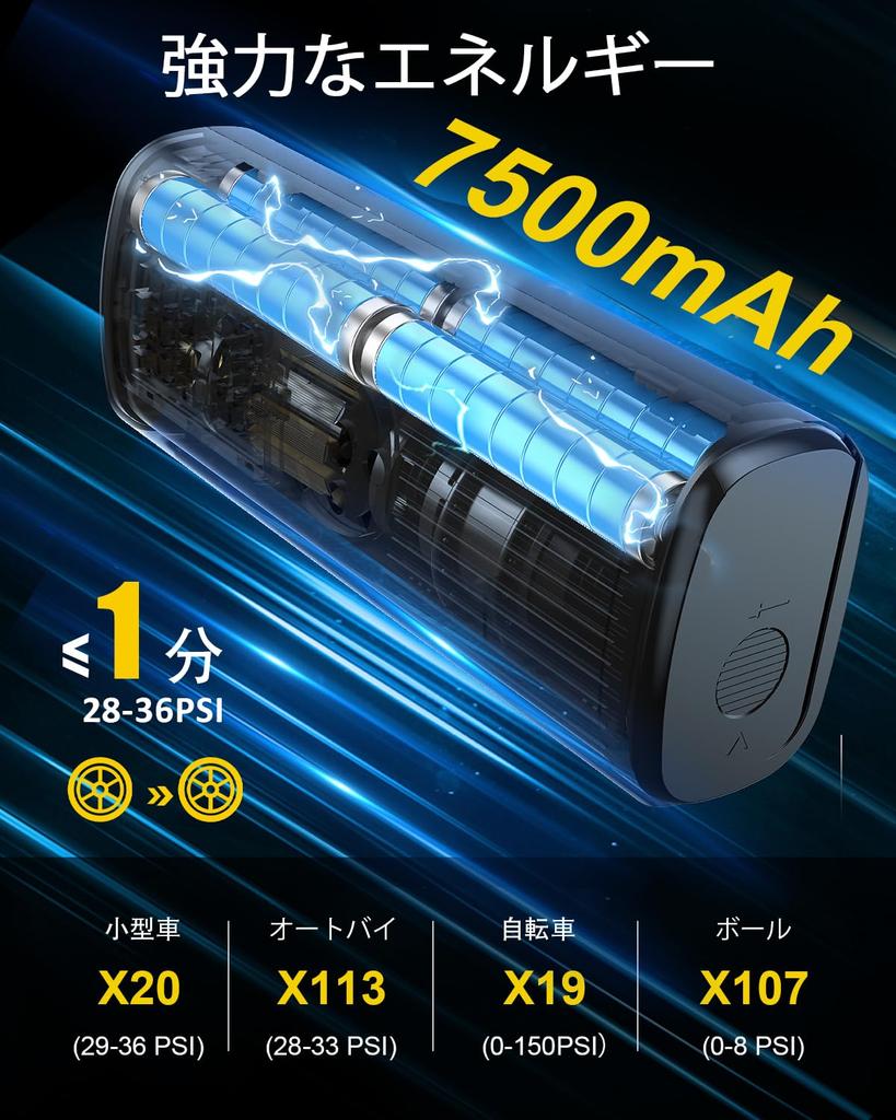 Portable Cordless Tire Compressor for Cars and Customizable Air Automatic Maximum Pressure 150 Multifunctional Electric Air Compressor for and