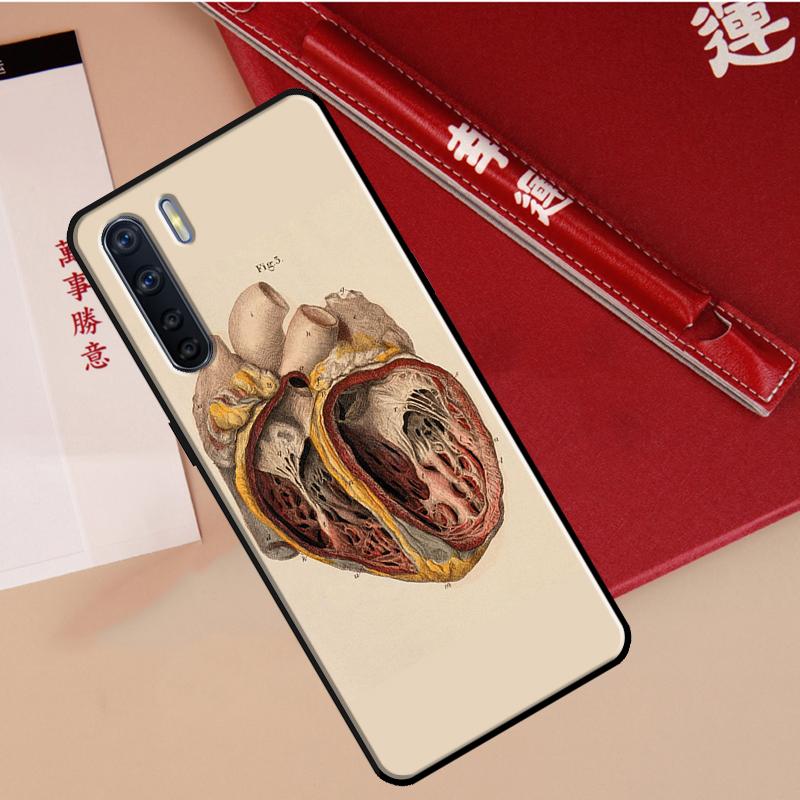 Human Anatomy Case For Oppo A80 A58 A5 Pro A15 A16 A17 A57 A77 A94 A74 A54 A76 A96 A40 A60 A18 A38 A78 A98