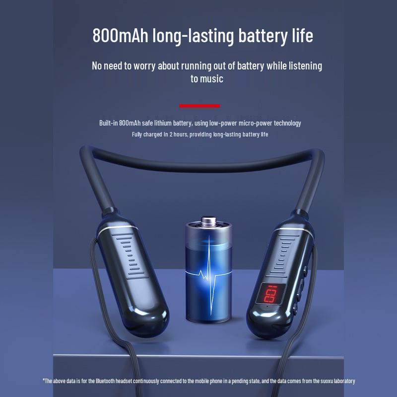 Neckband Bluetooth Headphones with Long Battery, Card Slot, High-End Sound, for Men & Women