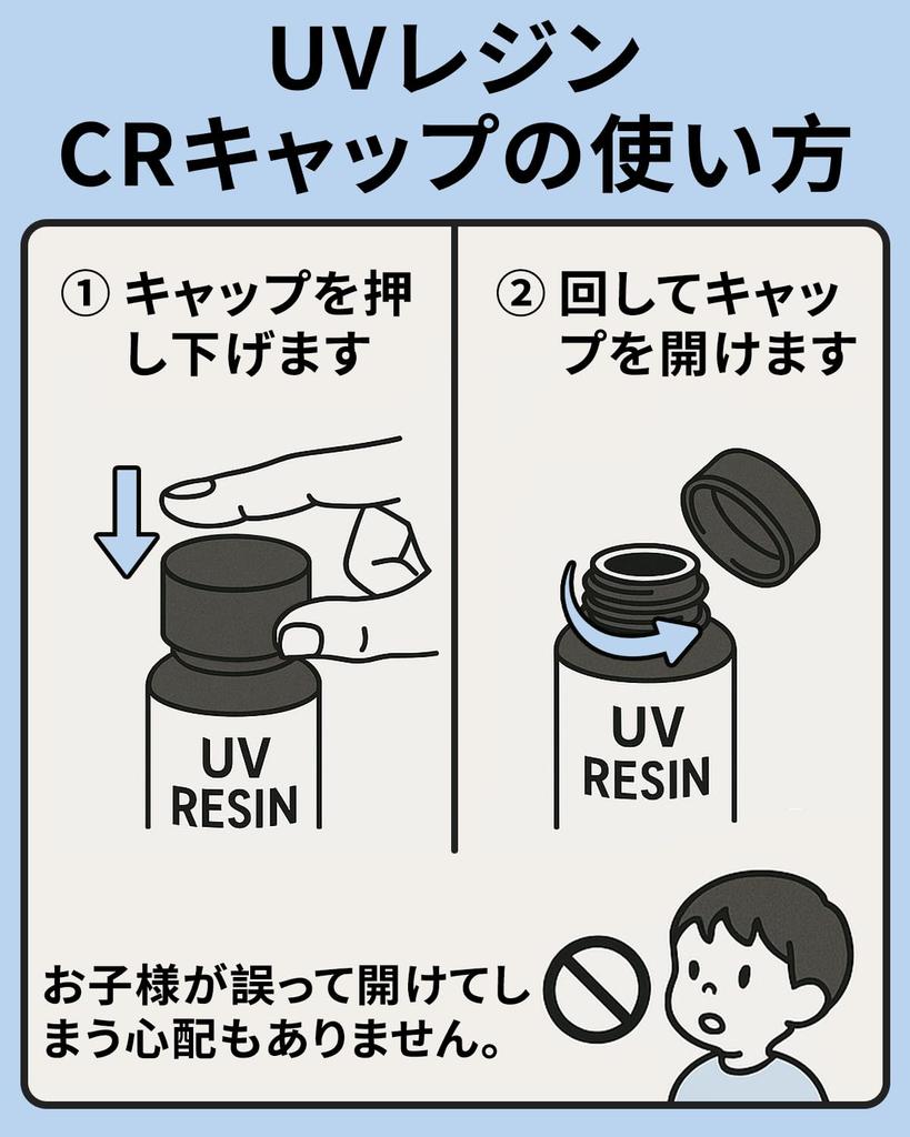 ButiResin Resin Liquid, 500g, Large Capacity, Hard Type, UV-LED Compatible, High Clarity, Fast Curing, No Yellowing, Hypoallergenic, DIY Resin Art