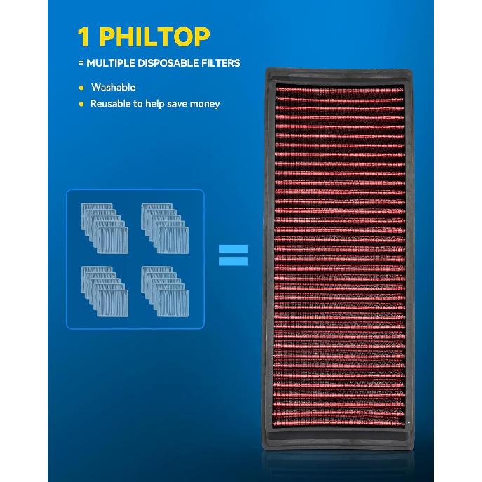 

Воздушный фильтр двигателя PHILTOP, Высокая производительность, Премиум, Моющийся, Заменяемый автомобильный воздушный фильтр для CA9711, 2010-2021 Alhambra II, 2011-2020 Caddy IV, CA10262