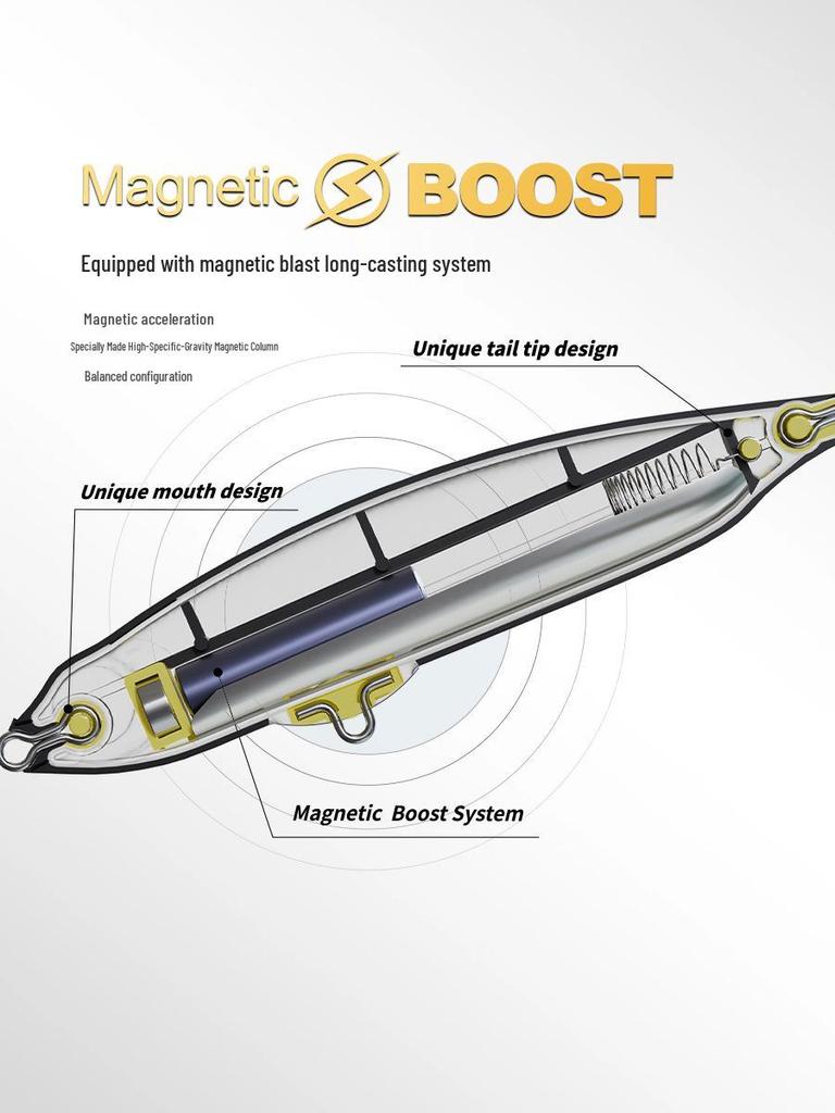 LureFans Great River Dongfeng 16 | Langwurf Sinkender Pencil Köder